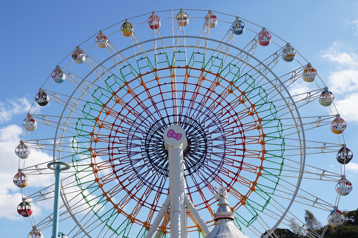 運行状況｜アトラクション｜ハーモニーランド