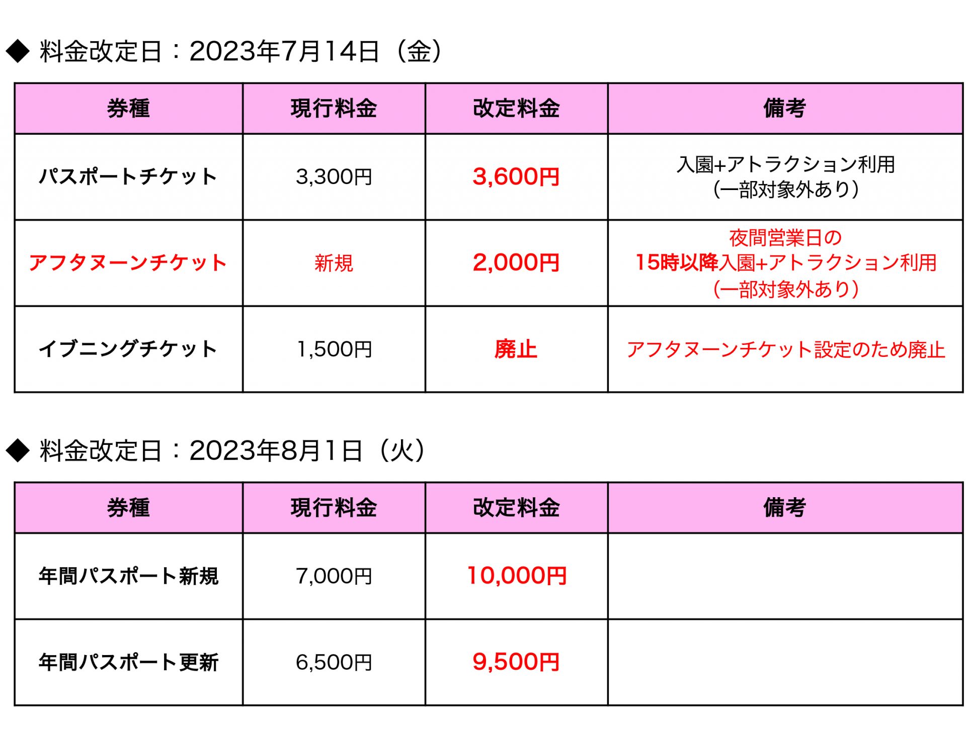 料金改定のお知らせ｜ハーモニーランド