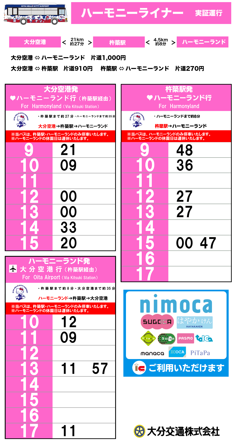 ハローキティ　大分ハーモニーランド 7643-435-